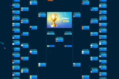 中国新星闪耀！XG战队中单选手Xm荣获TI15最佳选手奖