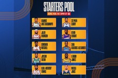 湖人24岁球星宣布退役，NBA职业生涯落幕